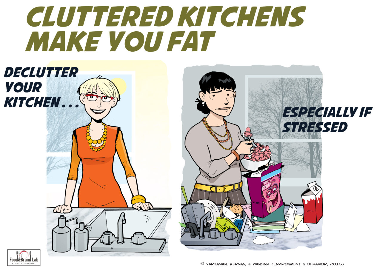 Cluttered kitchens